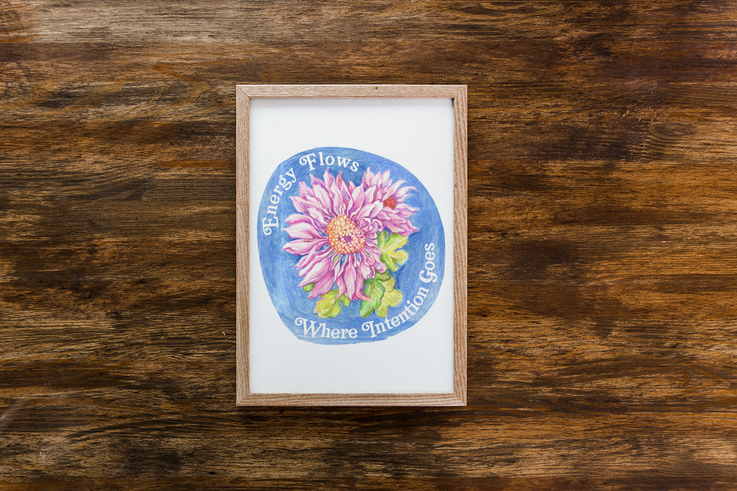 Energy Flows Where Intention Goes: Mental Health Print